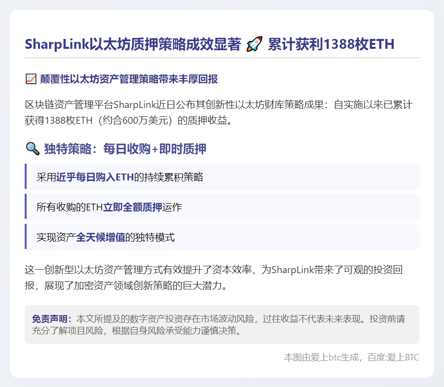 "SharpLink质押以太坊获利1388枚ETH"