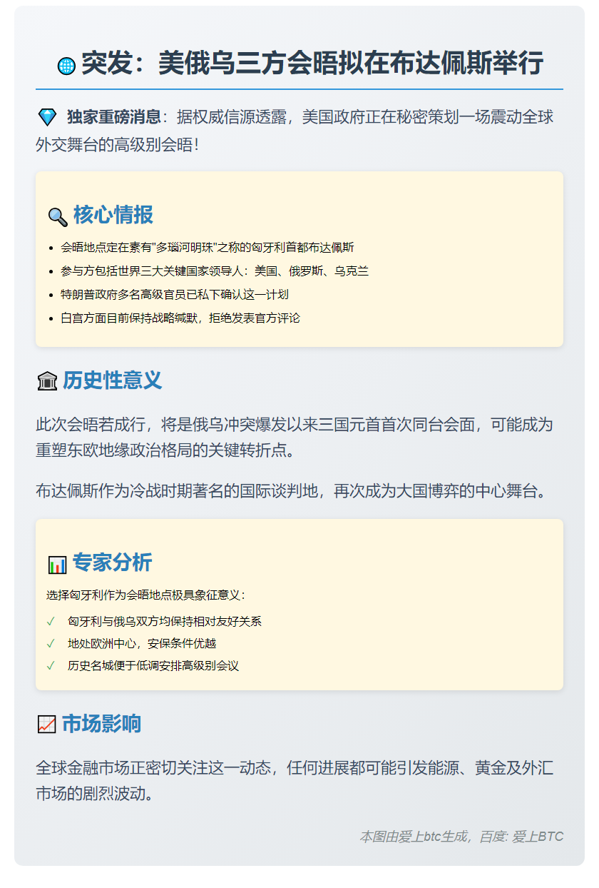 美俄乌三方会晤拟在布达佩斯举行