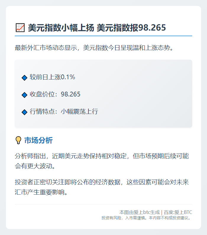 "美元指数微涨0.1%"