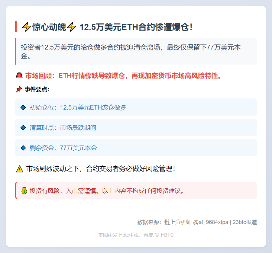 "12.5万ETH滚仓爆仓仅剩77万"