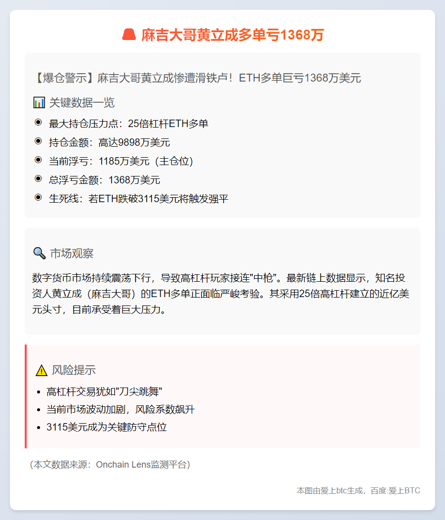 麻吉大哥黄立成多单亏1368万