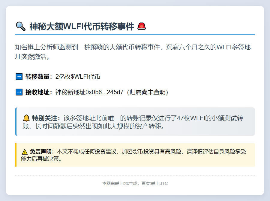 2亿WLFI通过多签地址转移