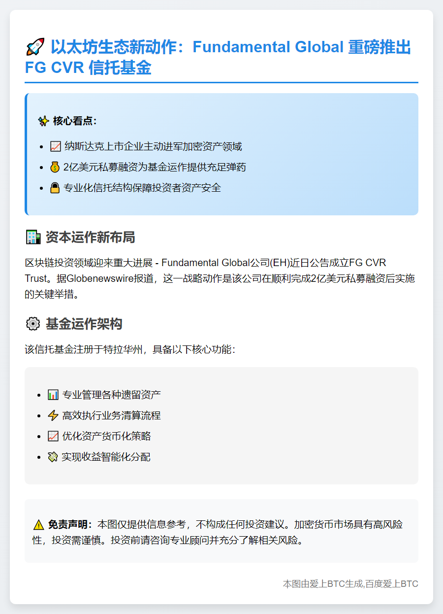 Fundamental Global成立以太坊信托基金