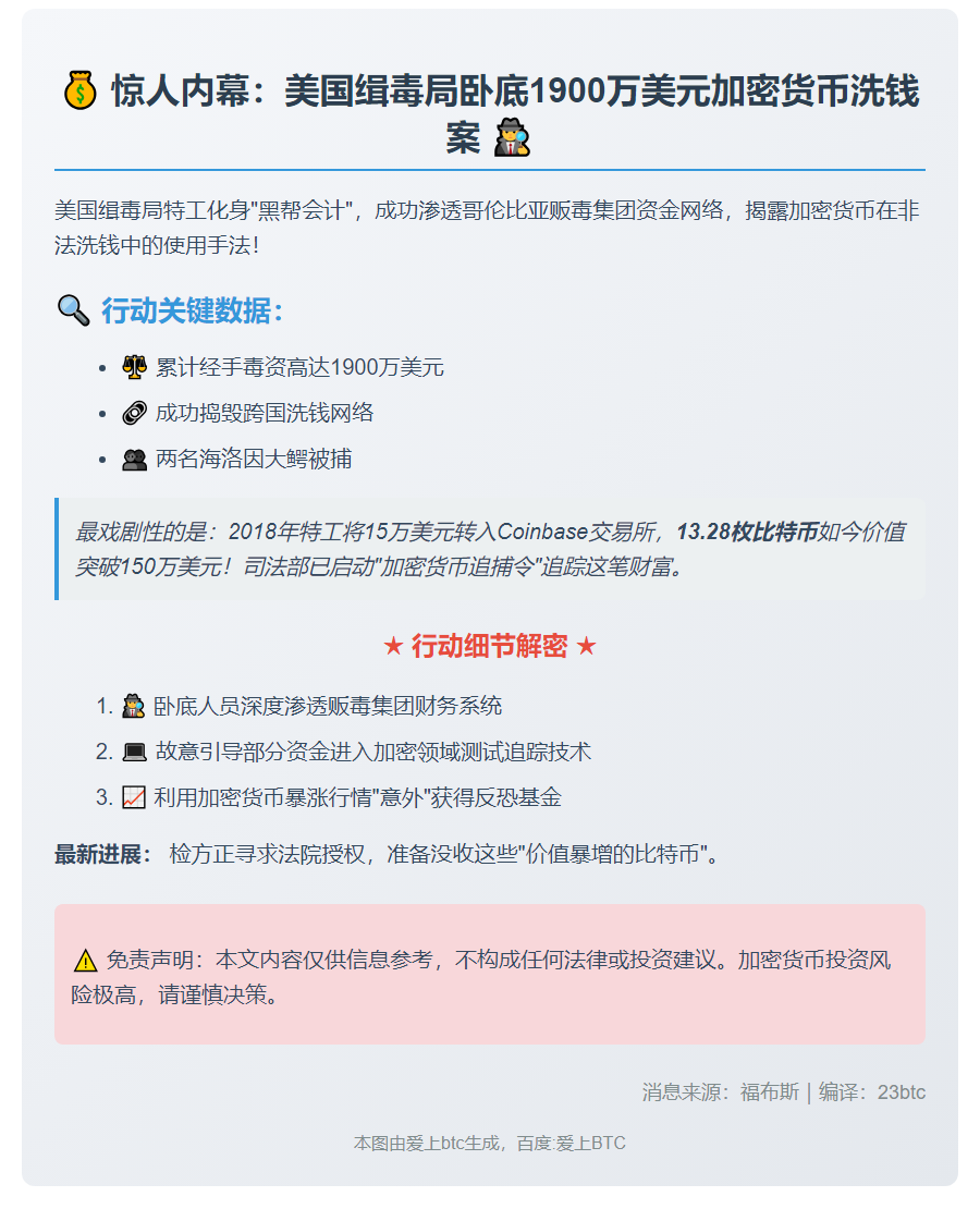 美缉毒局破获1900万美元加密货币洗钱案