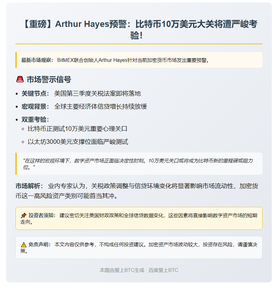 Hayes：关税法案或冲击加密市场，BTC或上探10万美元
