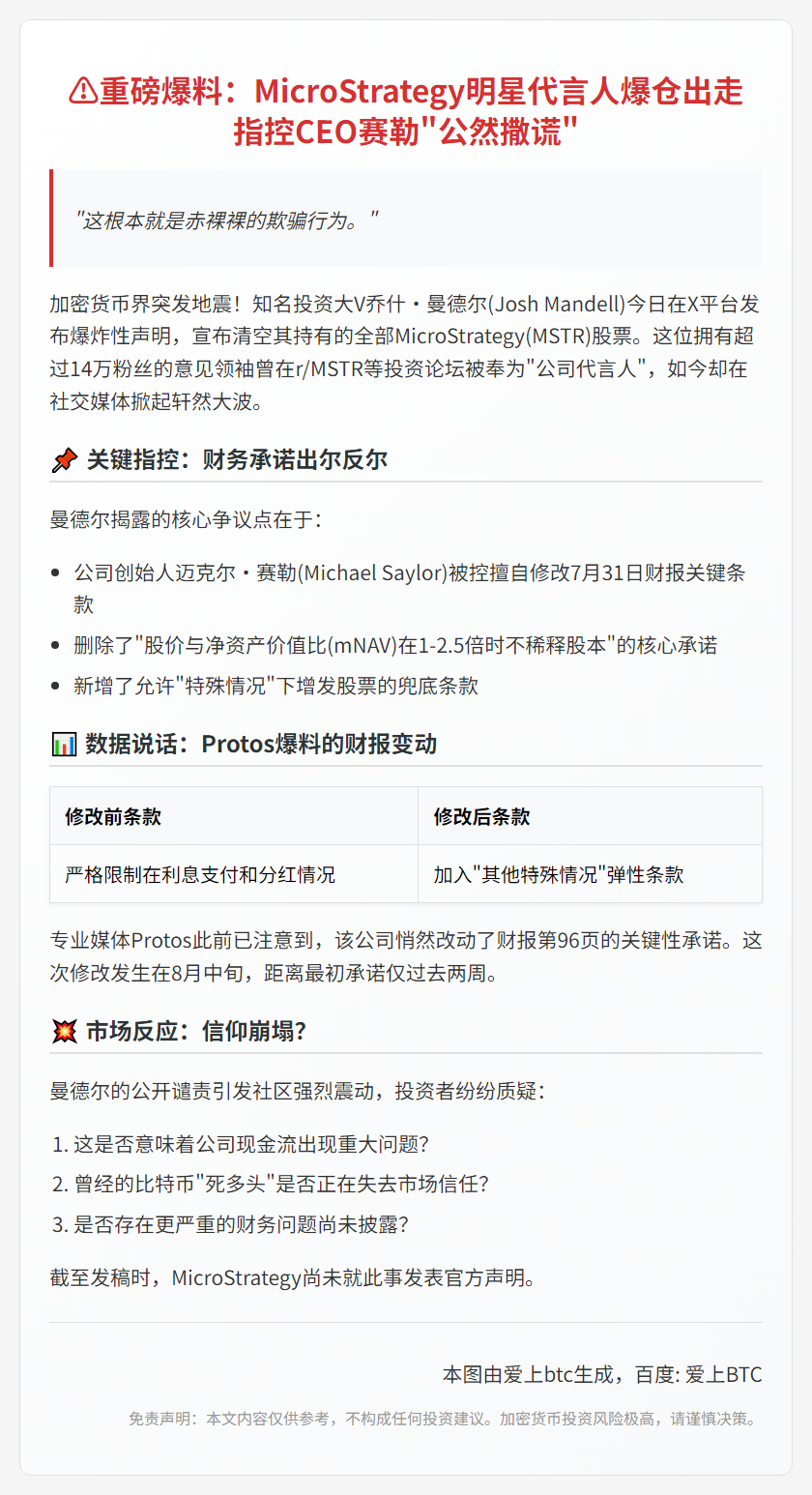 "Saylor 被指说谎，MSTR 支持者抛售股票"