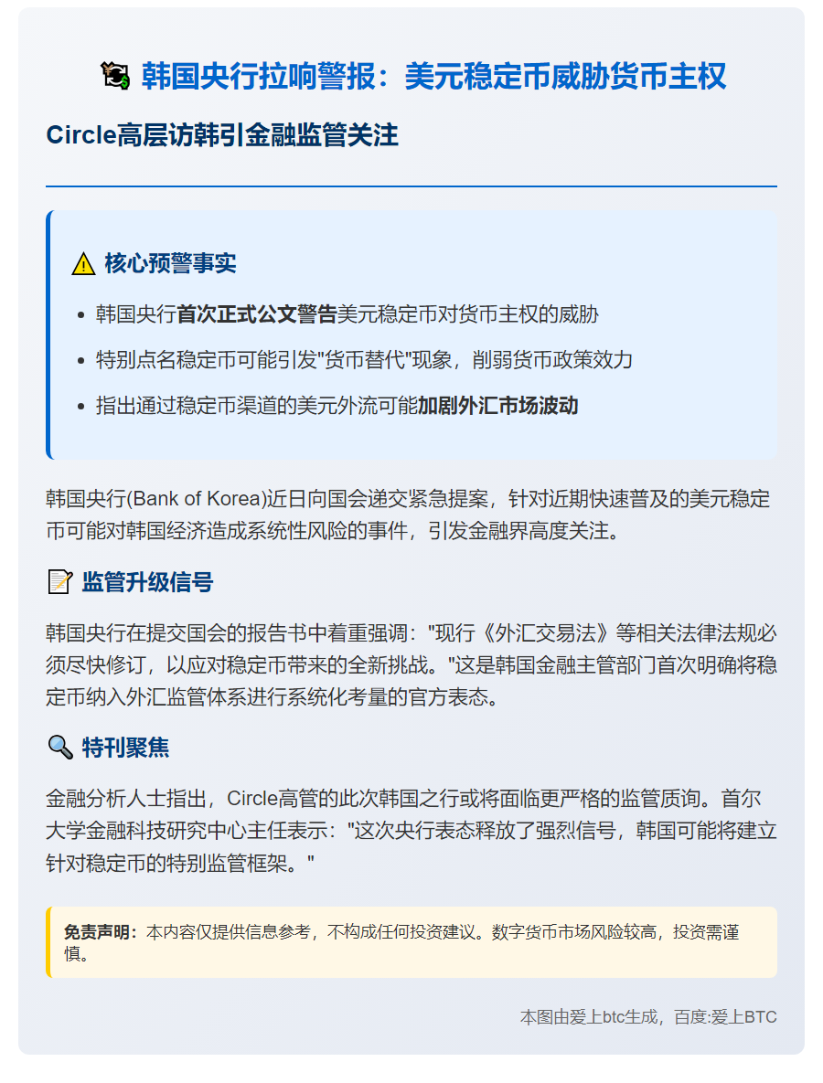 Circle访韩前韩央行疾呼监管美元稳定币
