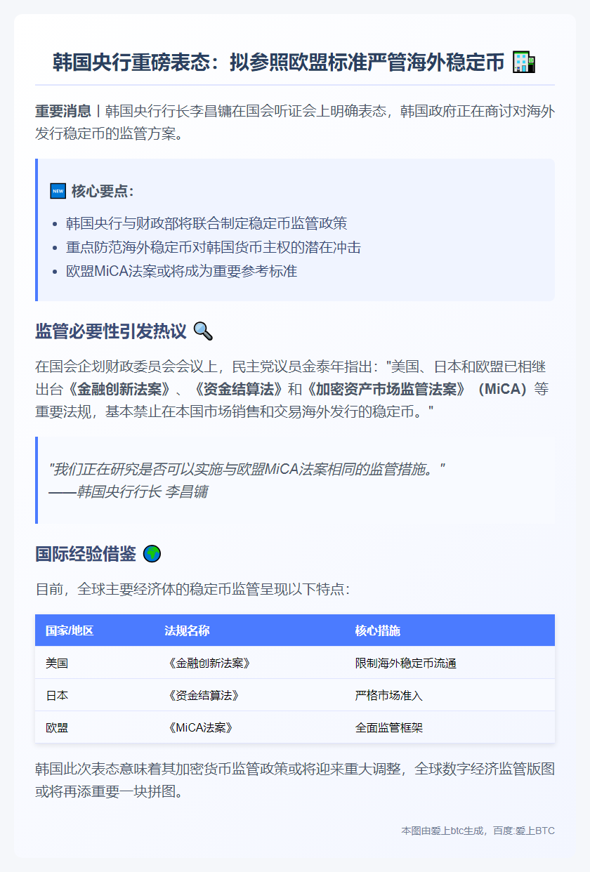 韩央行拟参考欧盟法规监管海外稳定币