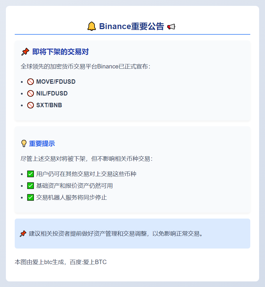 下架MOVE、NIL、SXT交易对
