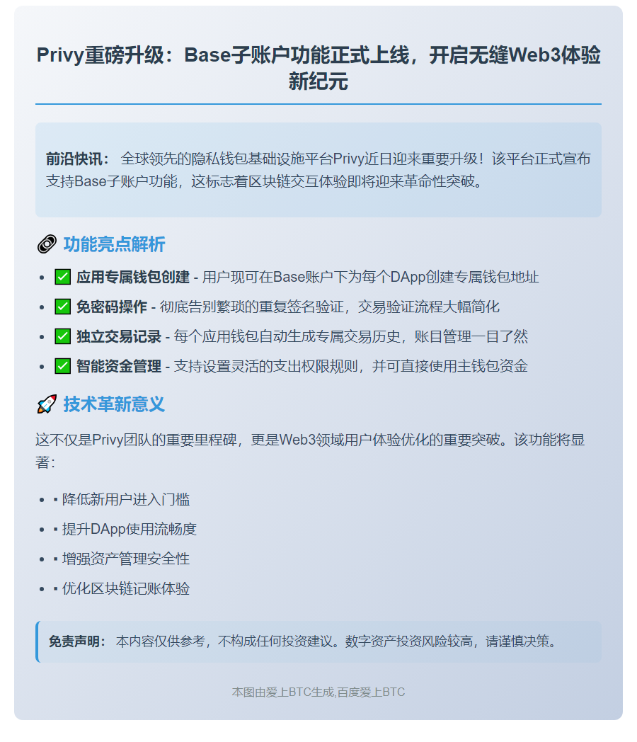 "Privy支持Base子账户，简化应用专属钱包交易"