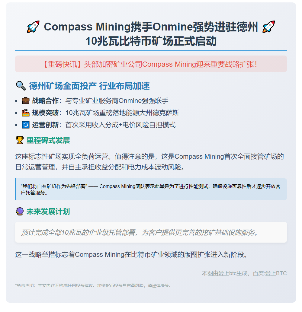 德州10兆瓦比特币矿场启用