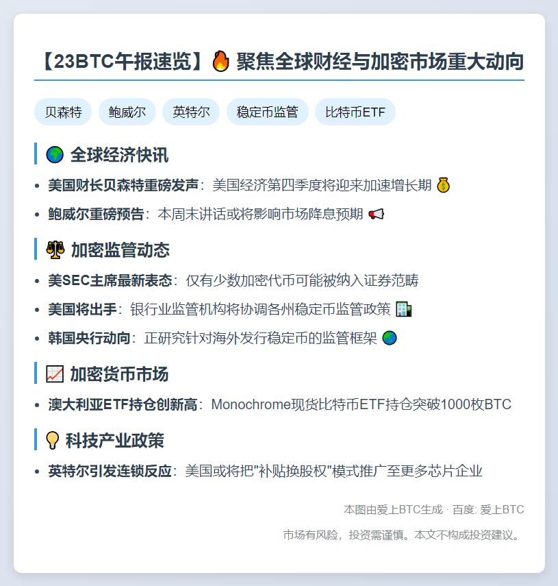 23btc午报 | 8月20日重要动态速览