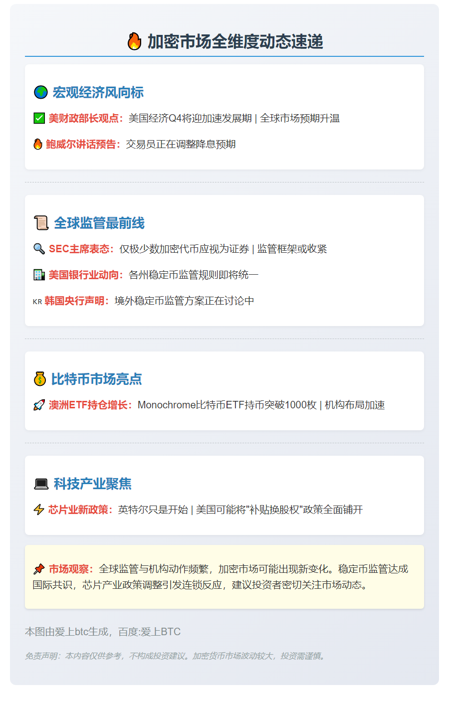 23btc午报 | 8月20日重要动态一览