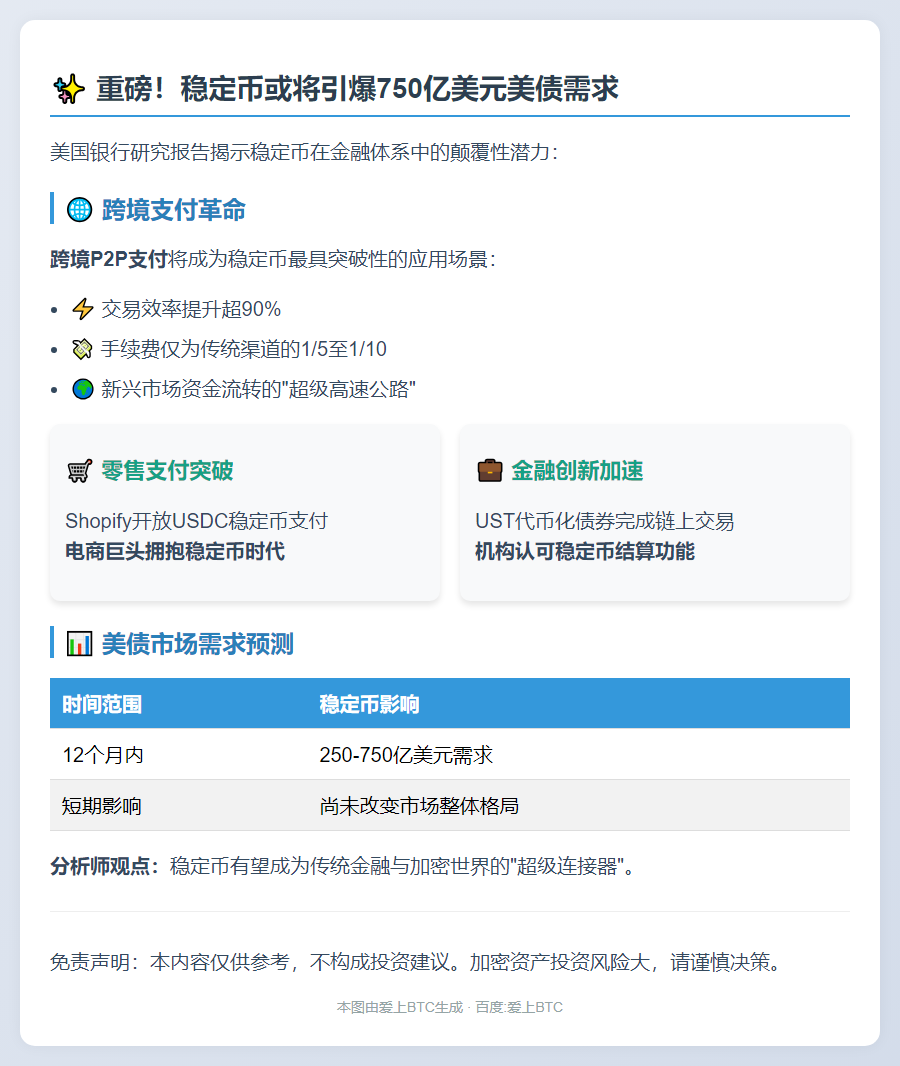稳定币或推动750亿美债年需求