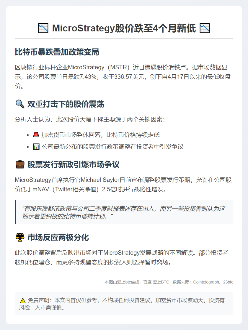 Strategy股价跌至4个月新低 受比特币回调及股票政策影响