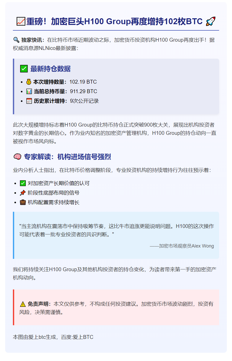 H100集团增持102枚BTC 总持仓达911枚