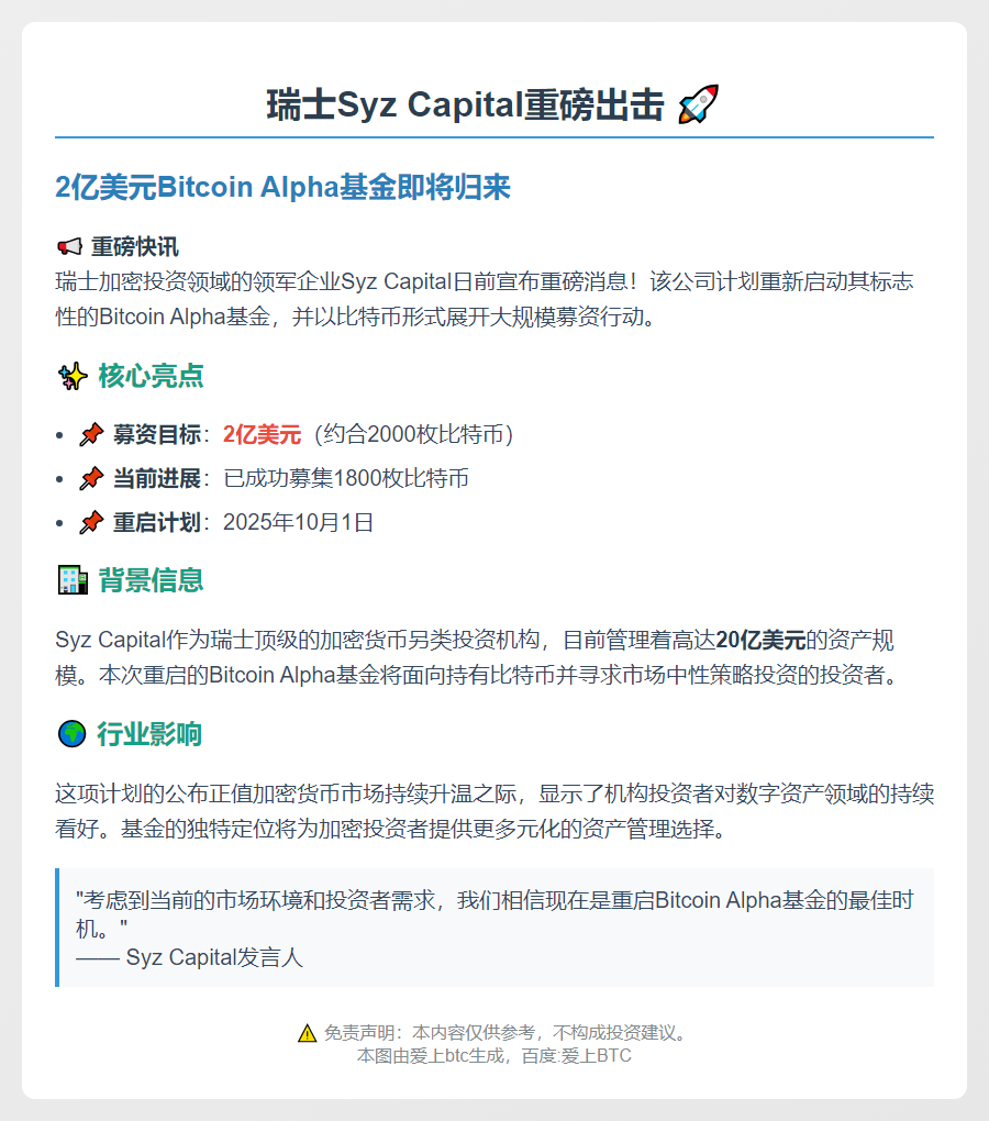 瑞士Syz Capital拟重启2亿美元比特币基金