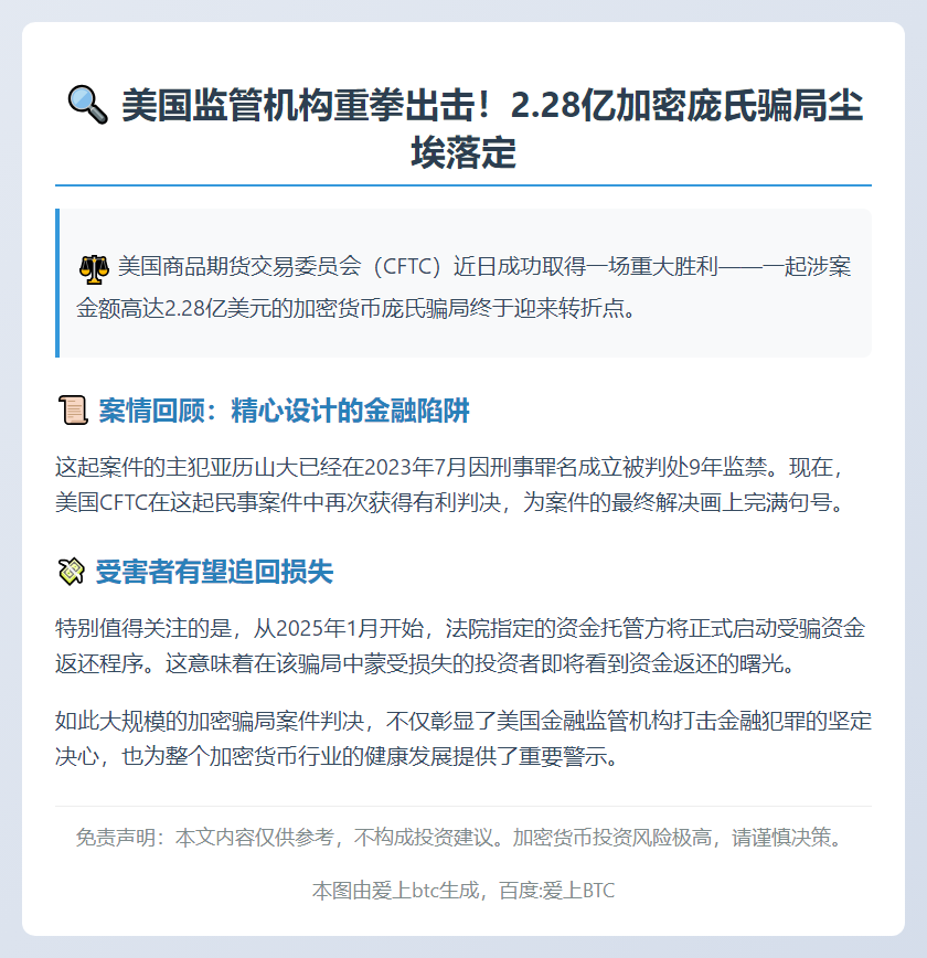 美CFTC裁决2.8亿加密货币骗局