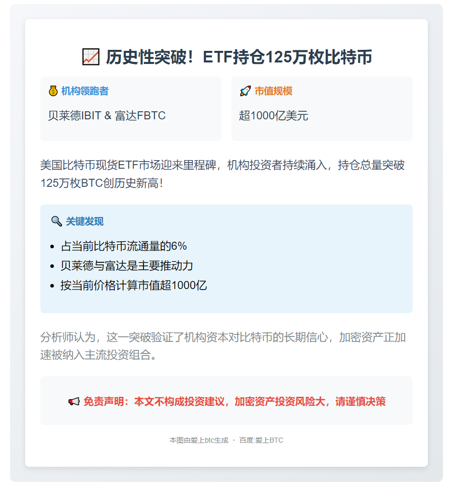 两大机构推动比特币ETF持仓破纪录