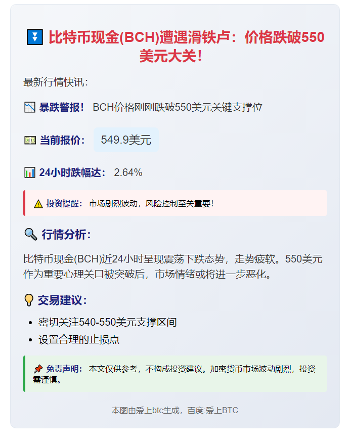 BCH跌破550美元