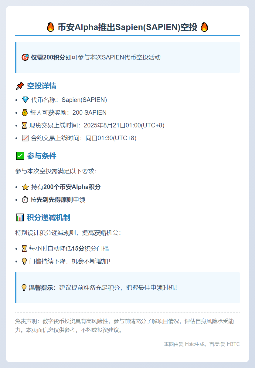 币安SAPIEN空投需200积分