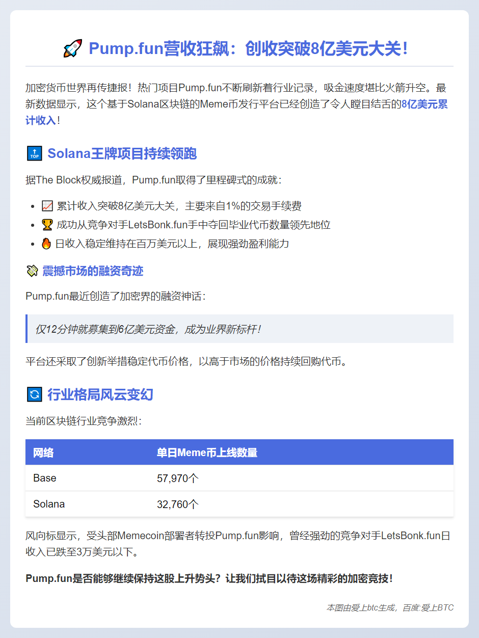 Pump.fun收入突破8亿美元