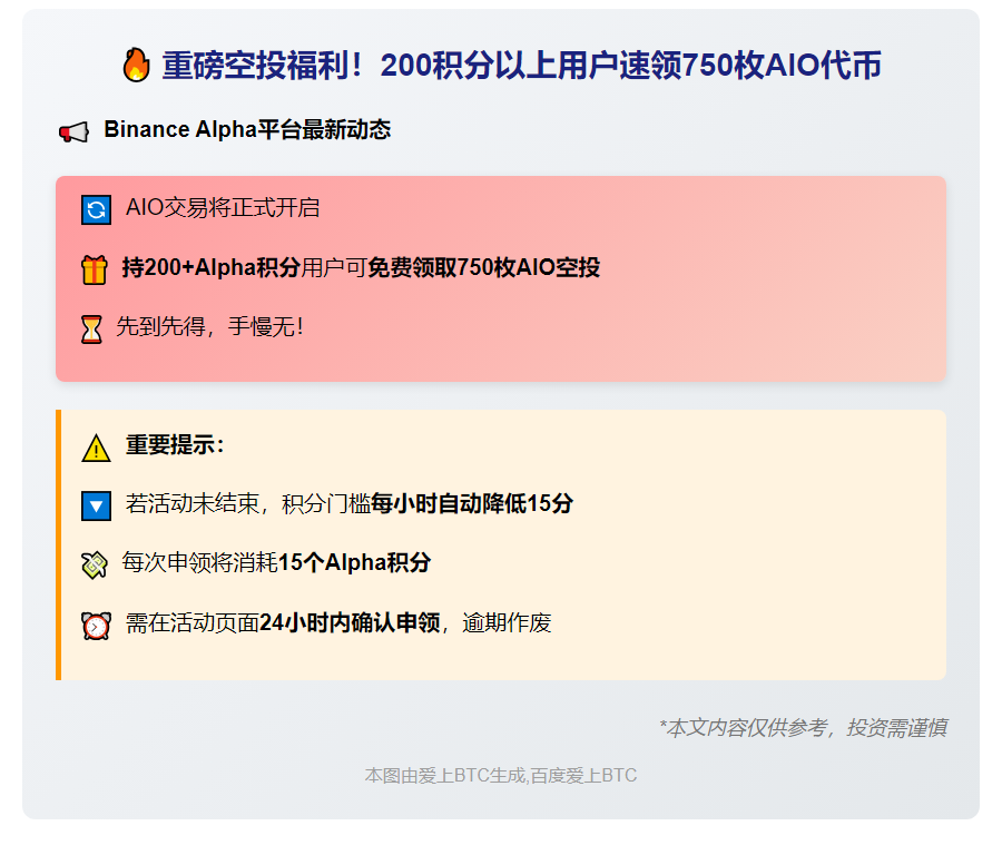 币安Alpha用户可领750枚AIO
