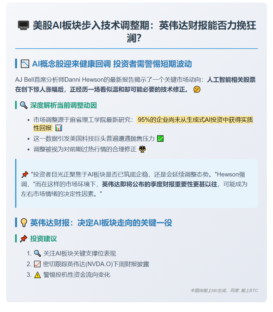 AI板块温和回调 聚焦英伟达财报稳市