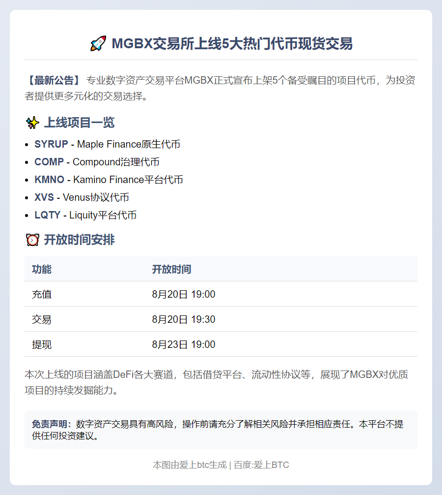 MGBX上线SYRUP等5种现货交易
