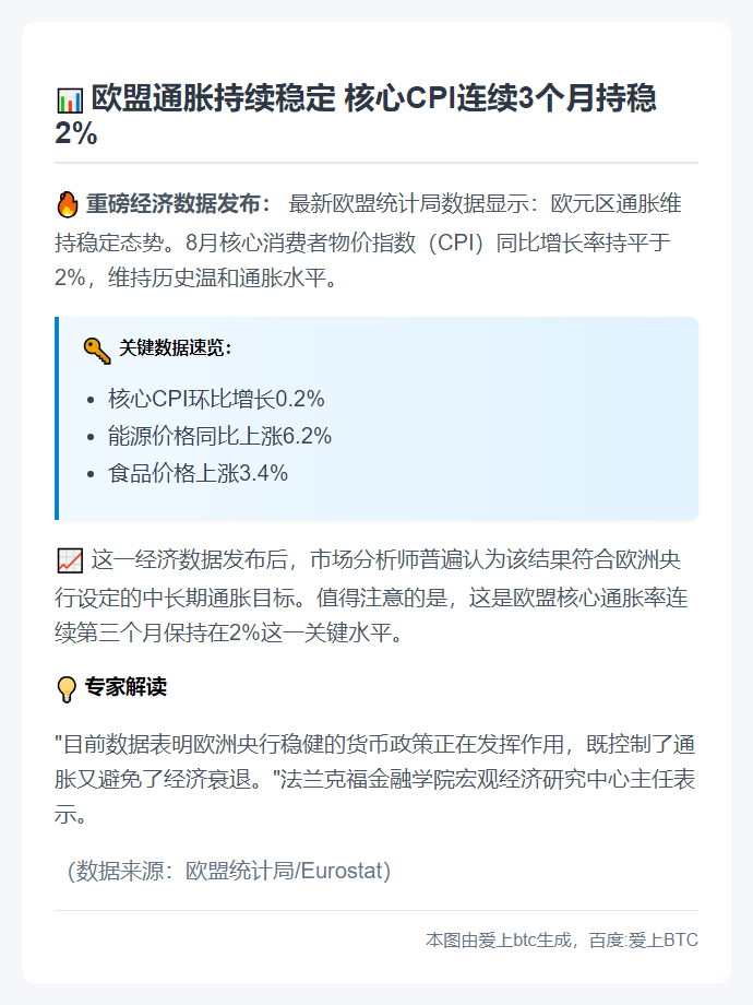 欧盟通胀率稳居2%