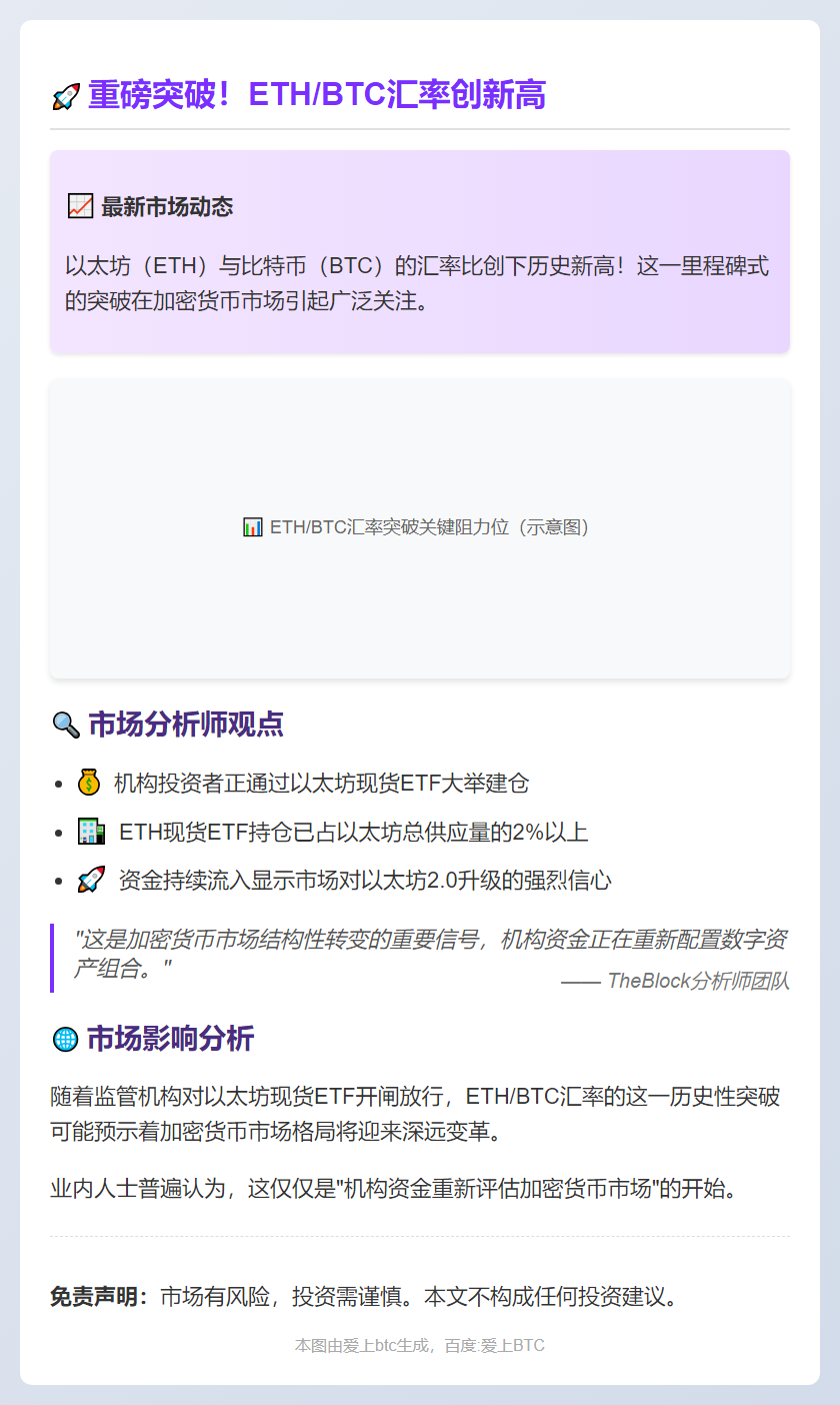 以太坊对比特币创2025年新高