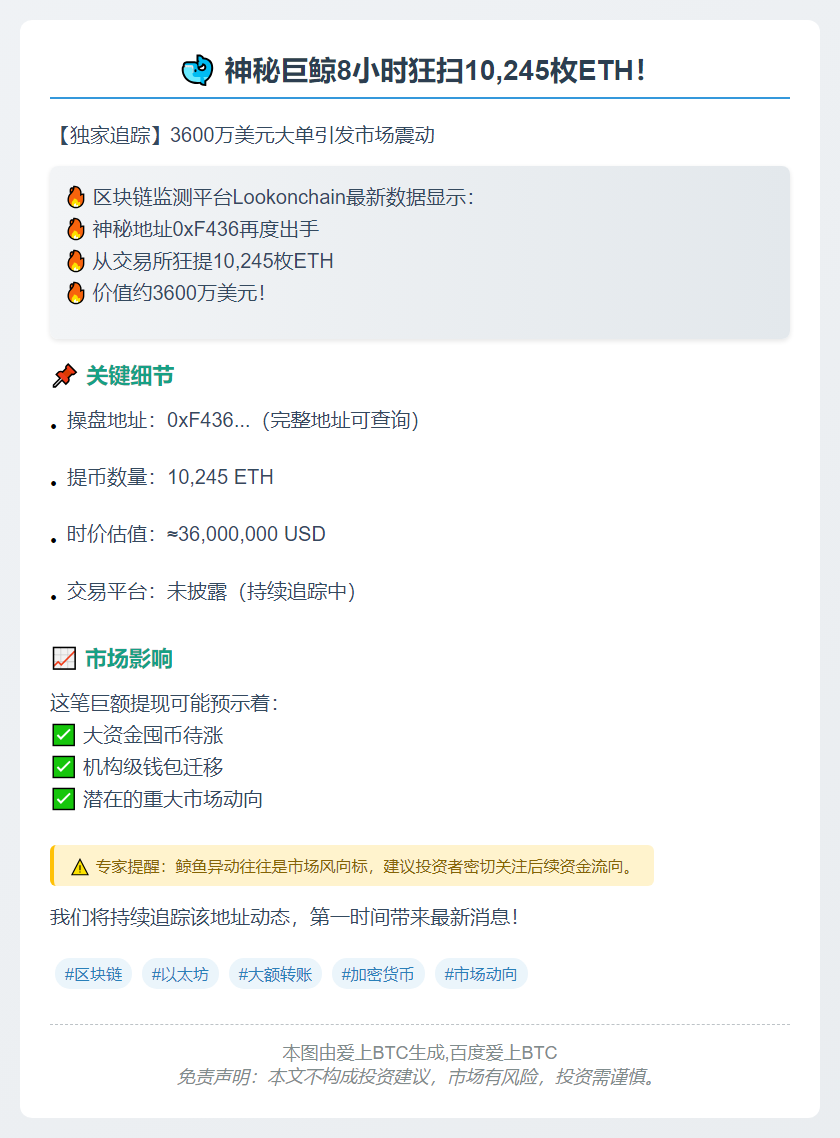鲸鱼8小时提币1万枚ETH