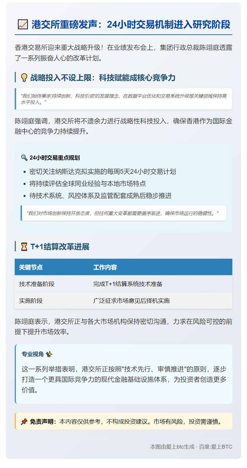港交所拟研究24小时交易