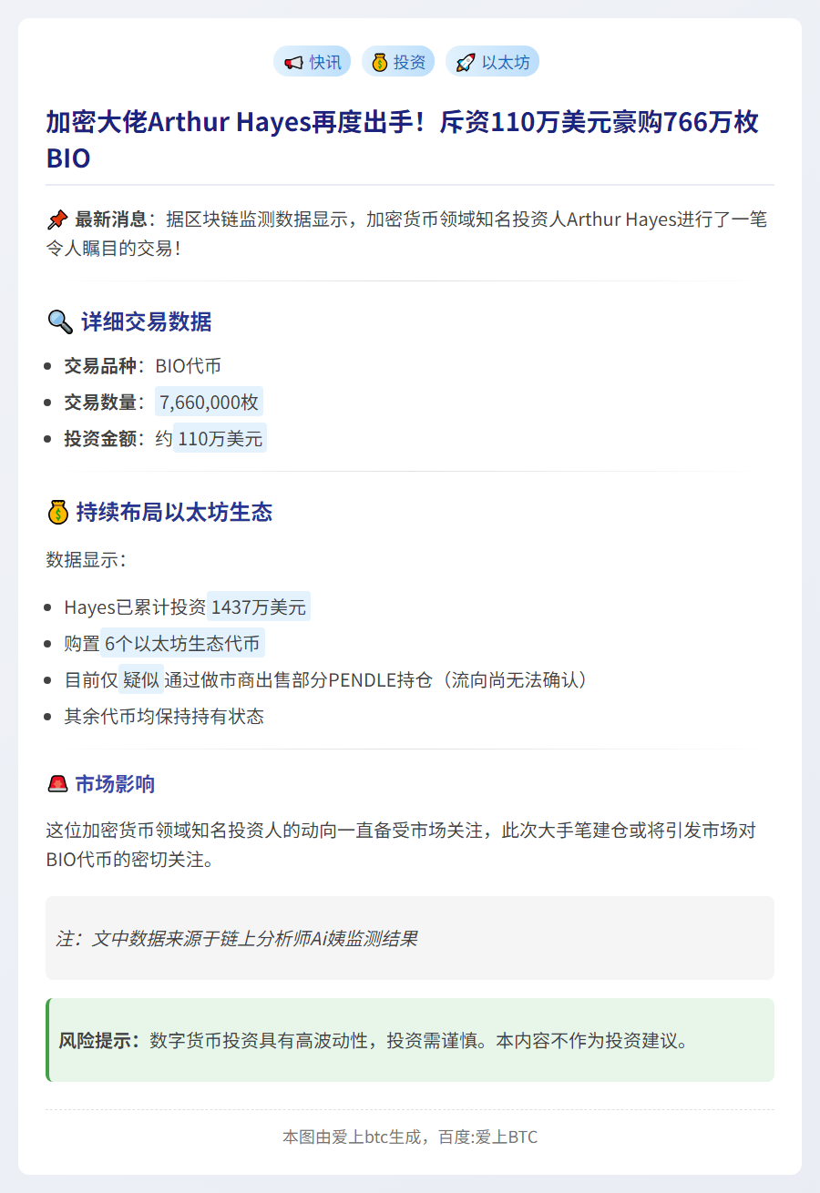 Arthur Hayes 豪掷110万美元建仓766万BIO