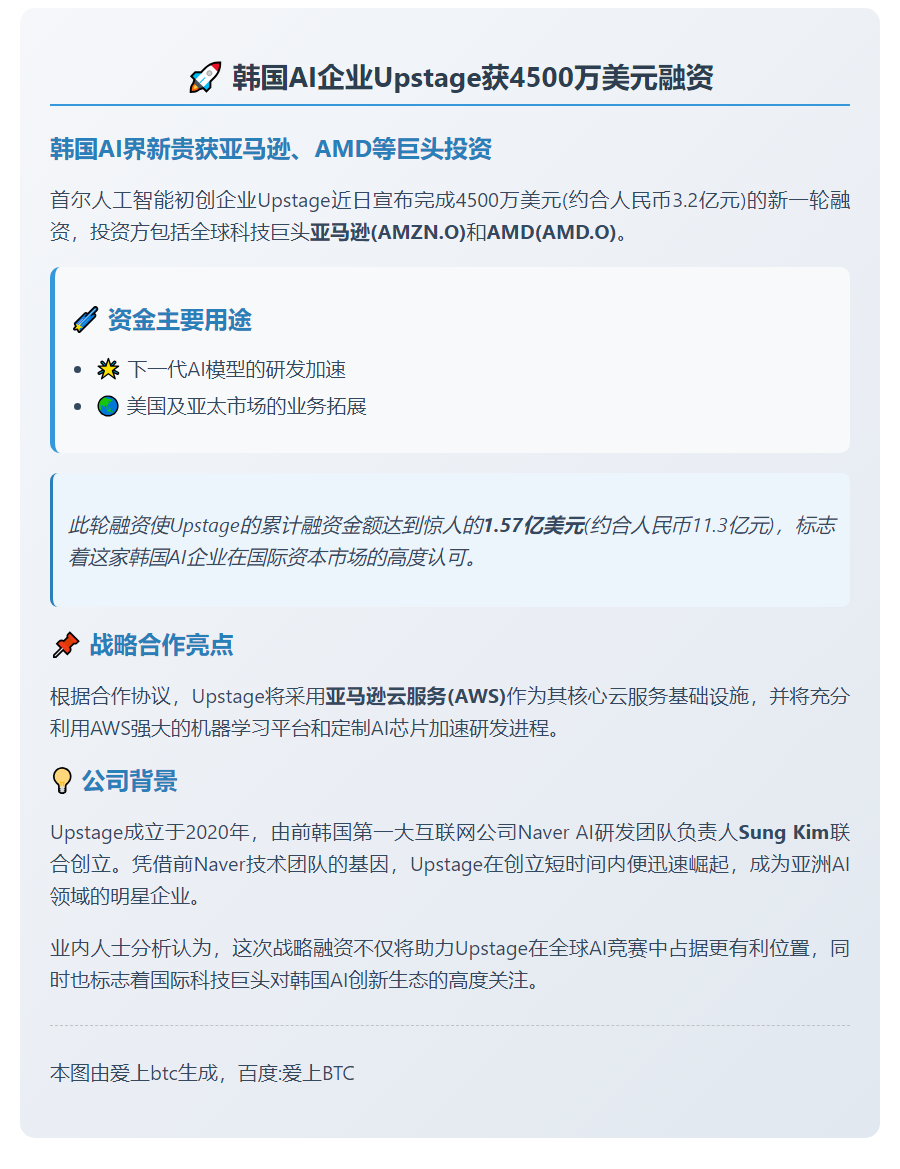 韩国AI企业Upstage获4500万美元融资