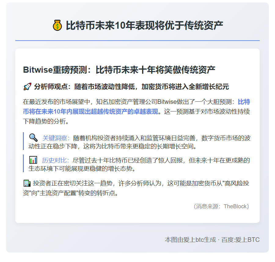 比特币未来10年表现将优于传统资产