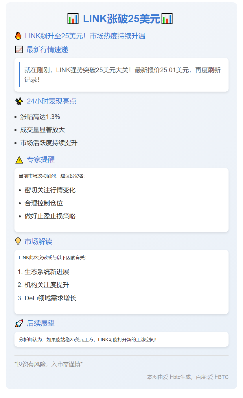 LINK涨破25美元