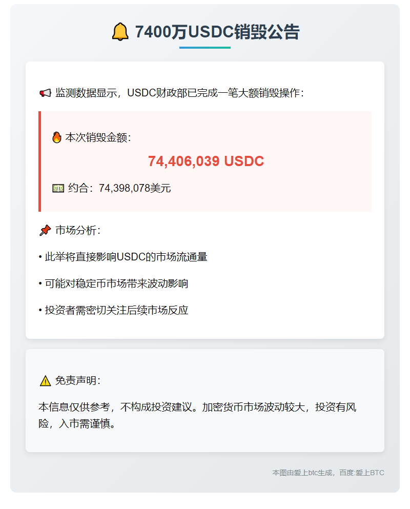 7470万USDC被销毁