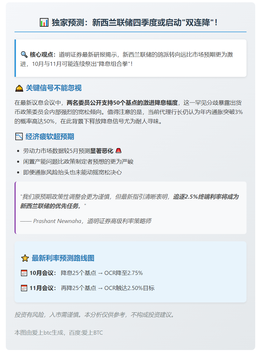 道明证券：新西兰联储或于10、11月再度降息