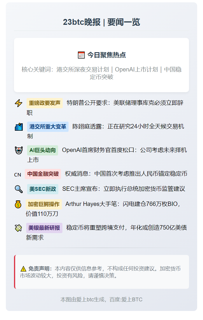 23btc晚报 | 8月20日要闻一览