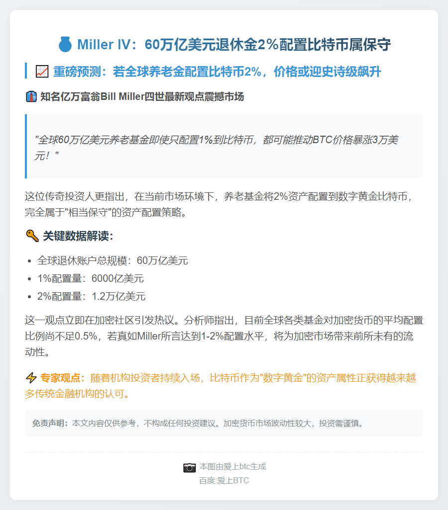 Miller IV：60万亿美元退休金2％配置比特币属保守