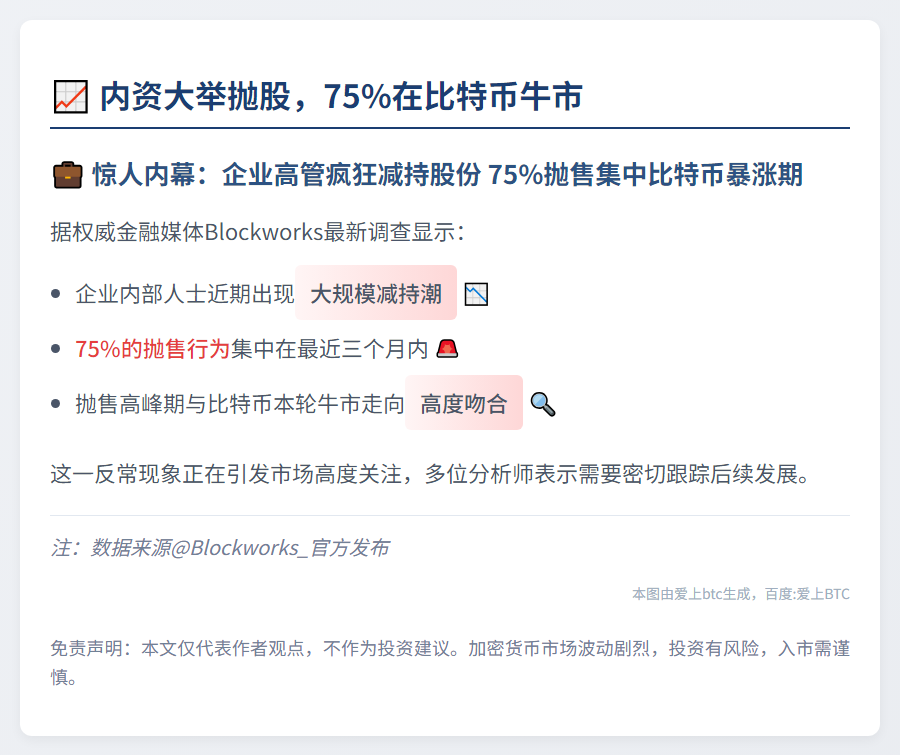 内资大举抛股，75%在比特币牛市