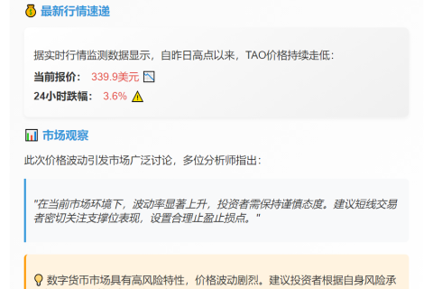 TAO跌穿340美元