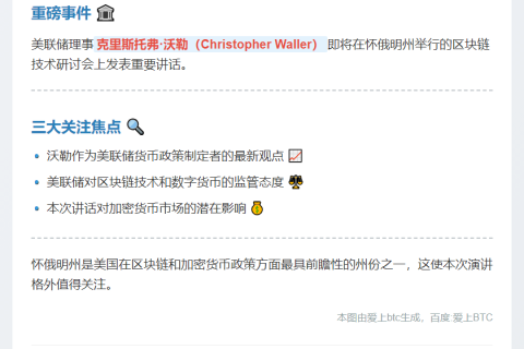 "美联储沃勒将就区块链发表讲话"