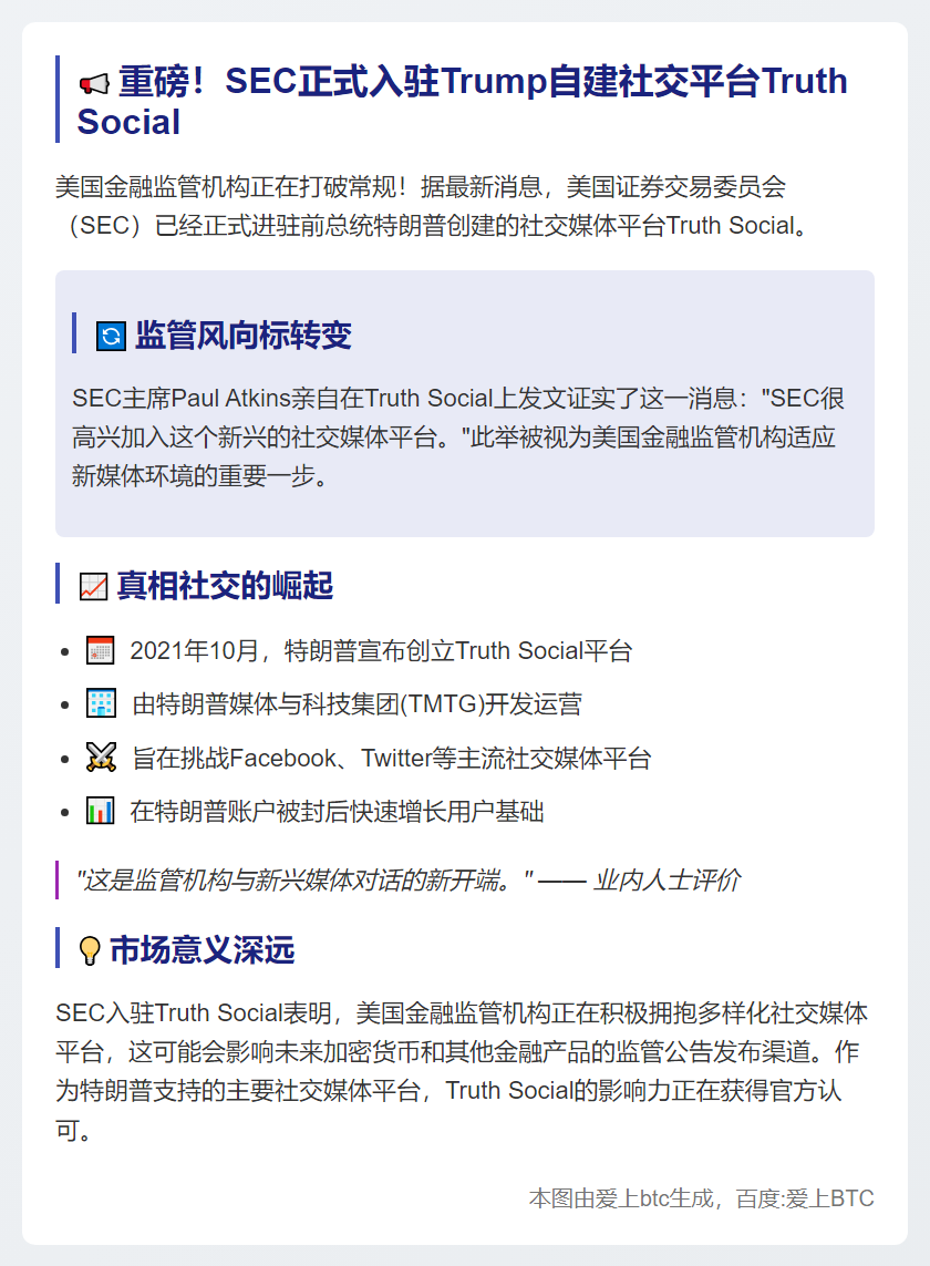 SEC进驻Truth Social开设官方账号