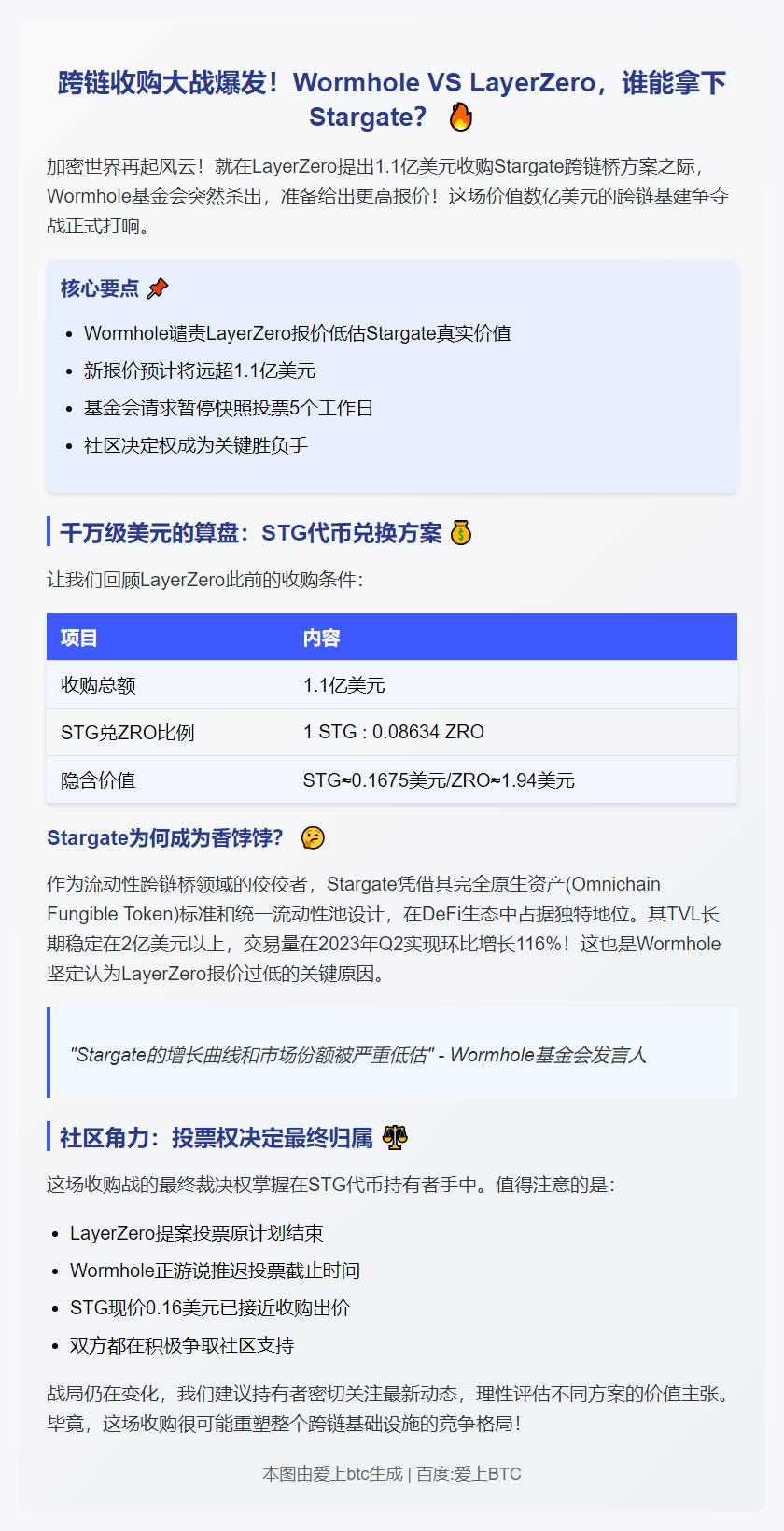 Wormhole愿超1.1亿购Stargate跻身跨链战