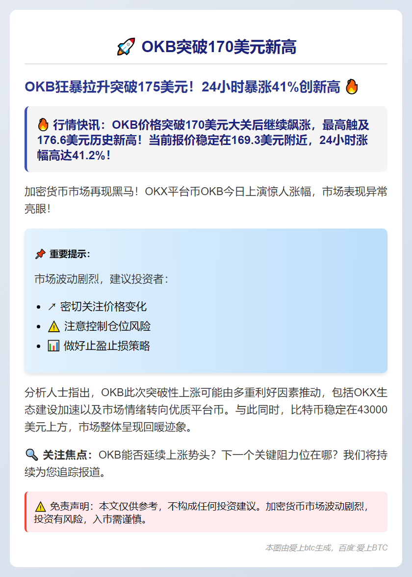 OKB突破170美元新高