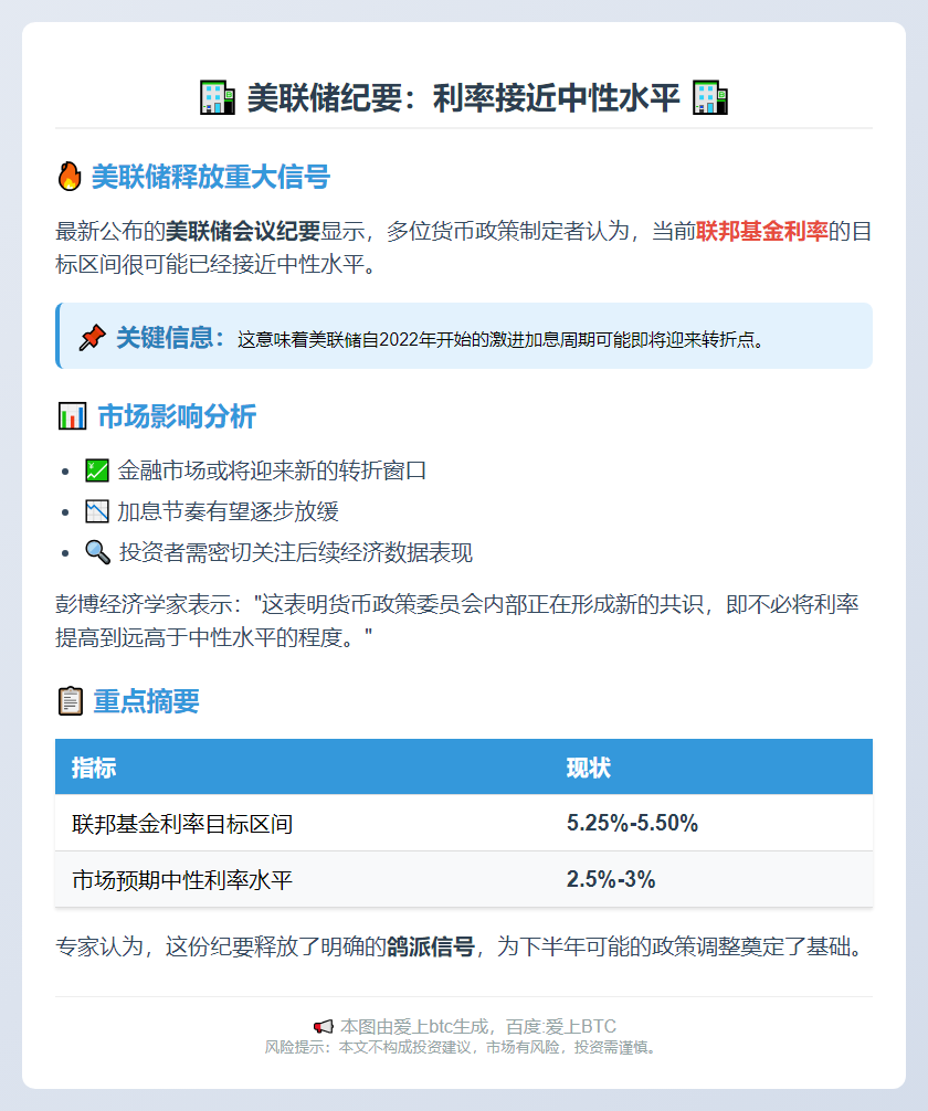 美联储纪要：利率接近中性水平