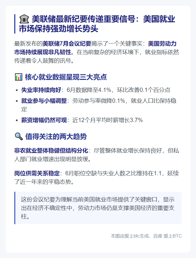 美联储：劳动力市场稳健