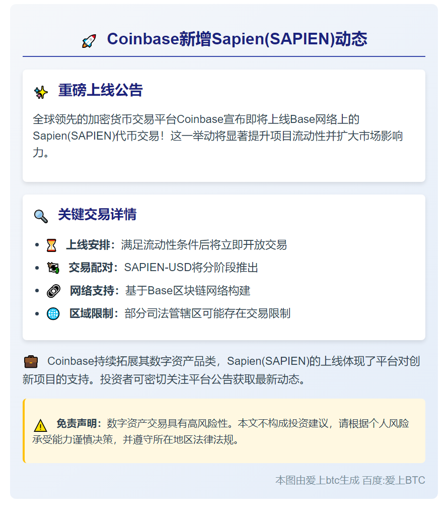 Coinbase新增Sapien（SAPIEN）